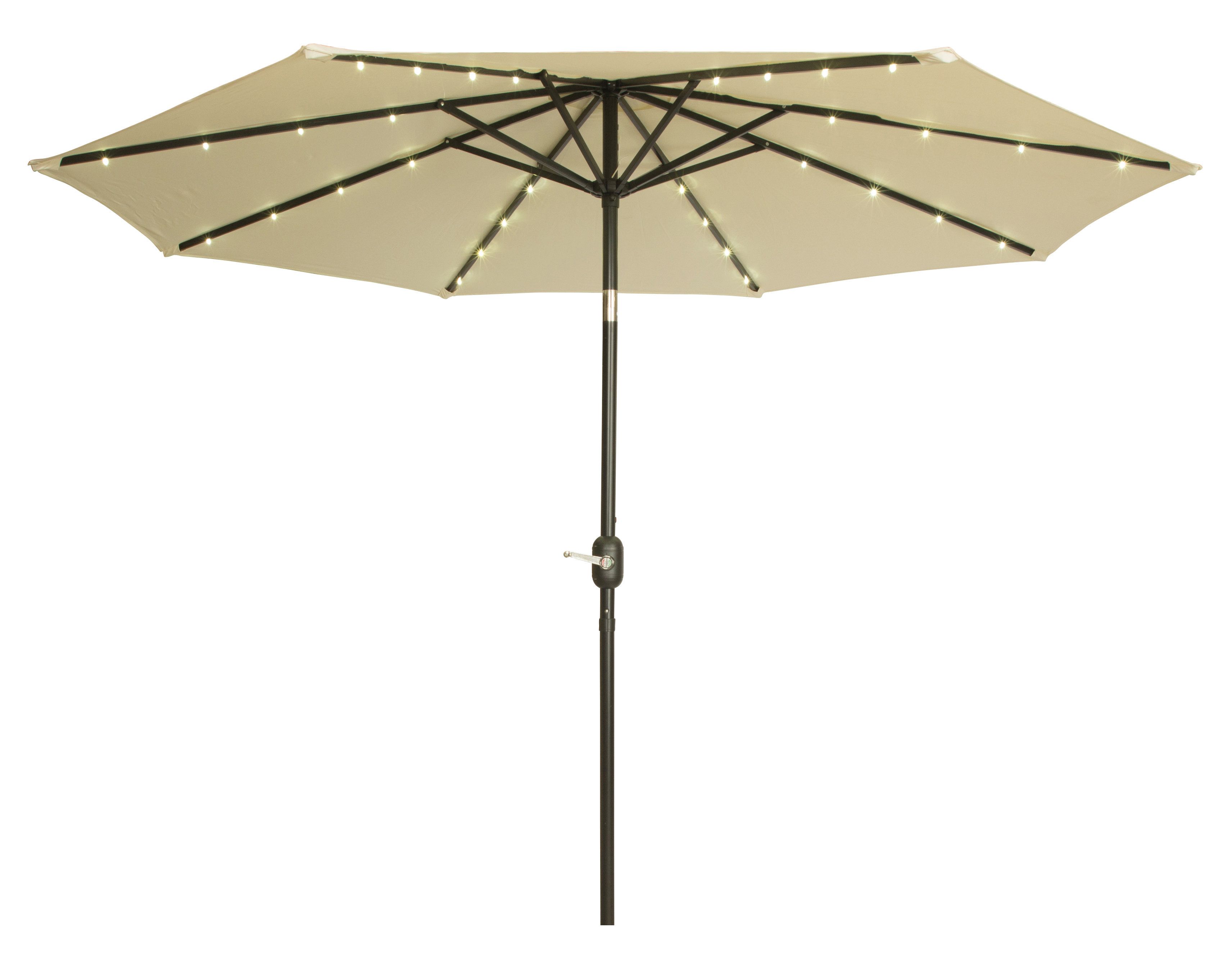 Most Recent Woll 9' Lighted Market Umbrella In Herlinda Solar Lighted Market Umbrellas (View 17 of 20)