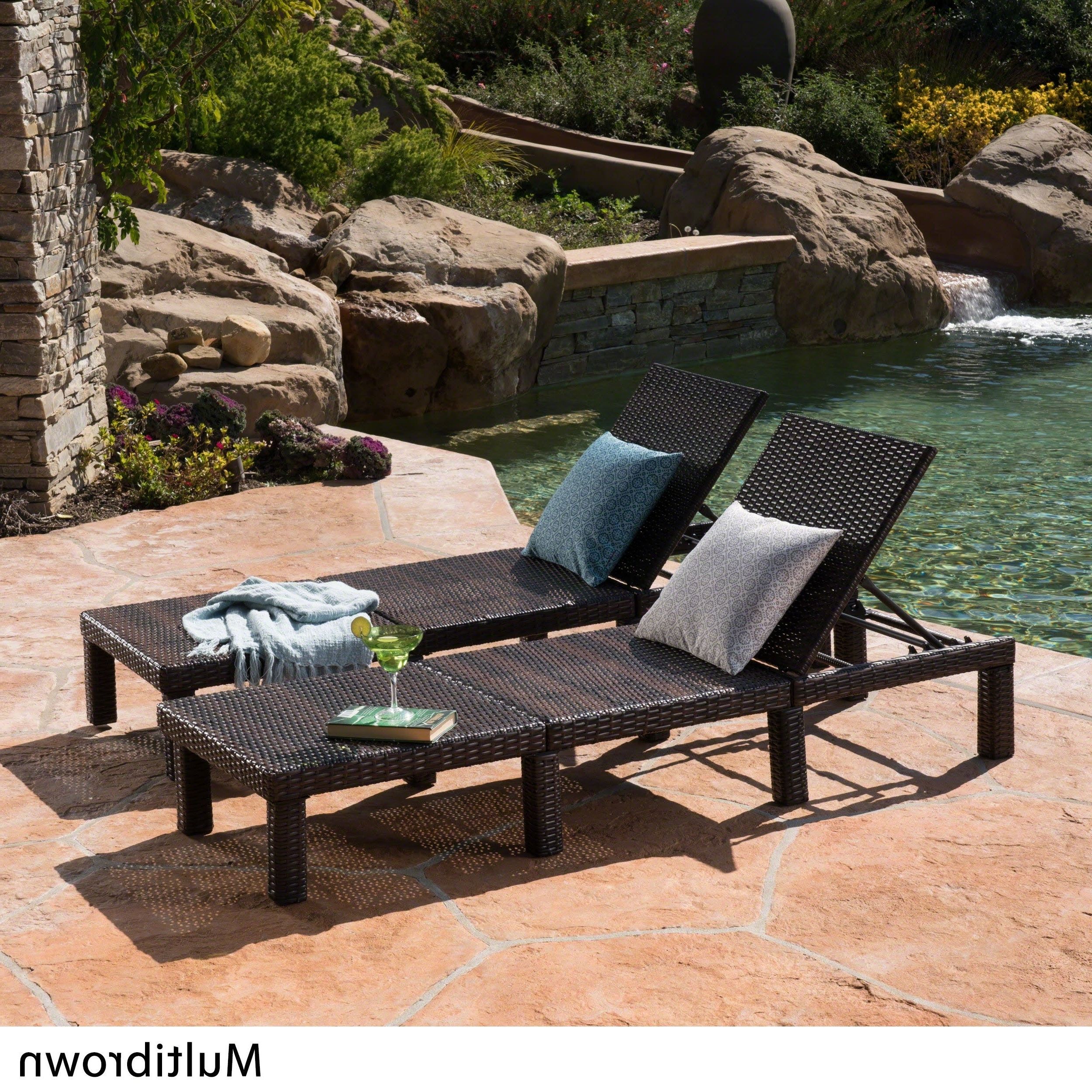 2020 Jamaica Outdoor Wicker Chaise Lounges Within Jamaica Outdoor Chaise Lounge (set Of 2)christopher Knight Home (View 2 of 25)