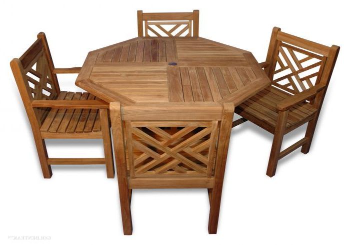 Most Recent Octagonal Outdoor Dining Sets Regarding Teak Dining Set, Octagon Table 48 Inch, 4 Chippendale Dining Chairs (View 12 of 15)