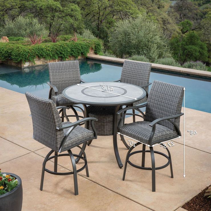 Preferred Sunvilla Indigo 5 Piece Woven Bar Height Dining Patio Set + Cover With Regard To 5 Piece Patio Sets (View 8 of 15)
