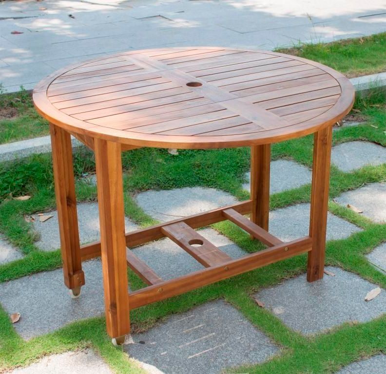 Acacia Wood Drop Leaf 40" Round Patio Dining Table Pertaining To 2020 Acacia Wood Outdoor Tables (View 4 of 15)