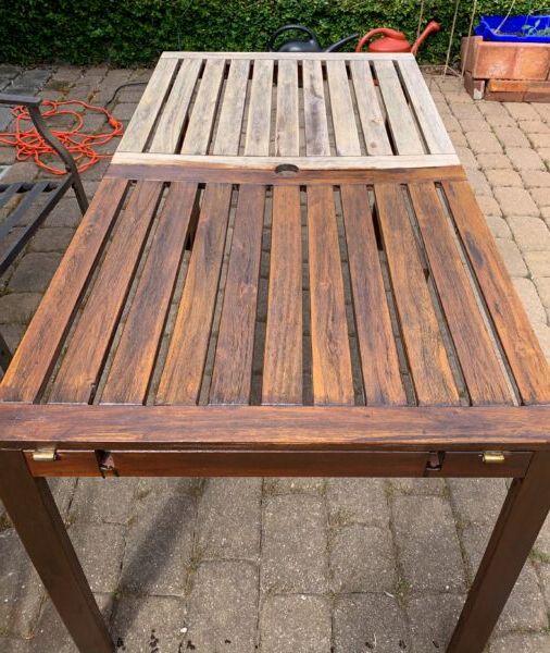 [%how To Refinish Outdoor Wood Furniture In 2 Easy Steps [2021 Update!] |  Refashionista Within 2020 Natural Stained Wood Outdoor Tables|natural Stained Wood Outdoor Tables In Popular How To Refinish Outdoor Wood Furniture In 2 Easy Steps [2021 Update!] |  Refashionista|most Recent Natural Stained Wood Outdoor Tables Inside How To Refinish Outdoor Wood Furniture In 2 Easy Steps [2021 Update!] |  Refashionista|preferred How To Refinish Outdoor Wood Furniture In 2 Easy Steps [2021 Update!] |  Refashionista With Natural Stained Wood Outdoor Tables%] (View 5 of 15)