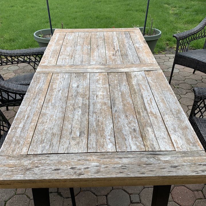 Wagner Inside Most Popular Paint Finish Outdoor Tables (View 3 of 15)