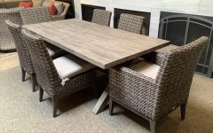 15 Best Ideas Distressed Gray Wicker Patio Dining Sets