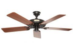 2024 Popular Expensive Outdoor Ceiling Fans