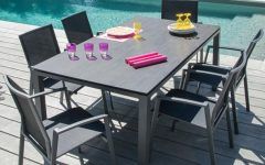 Resin Outdoor Tables