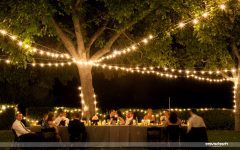 20 Ideas of Outdoor Lanterns for Parties