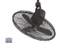 2024 Best of Outdoor Ceiling Fans with Guard