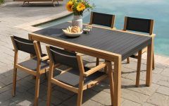 15 Collection of Modern Outdoor Tables